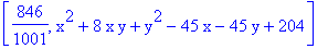 [846/1001, x^2+8*x*y+y^2-45*x-45*y+204]